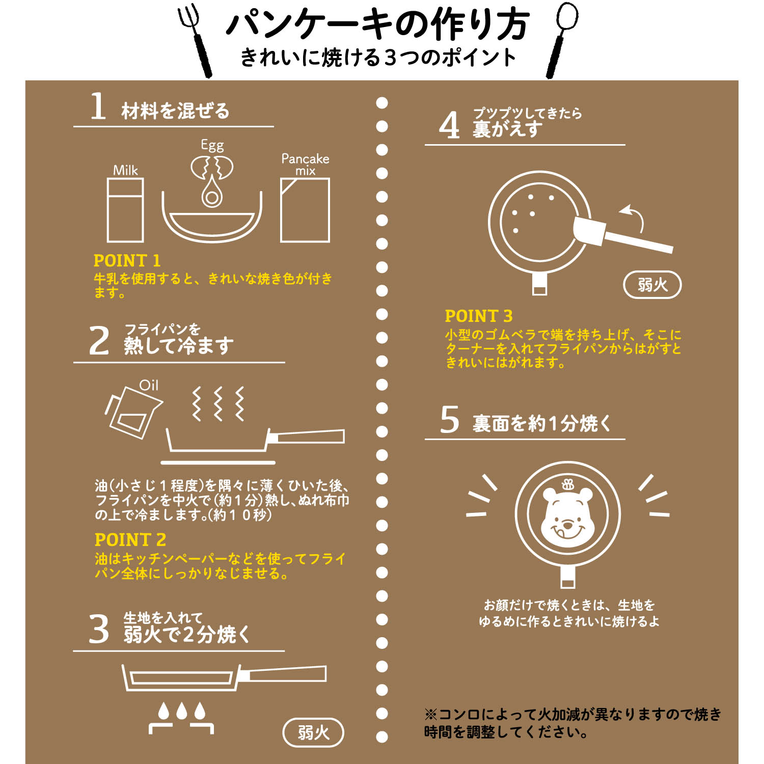 フェイスアートが可愛いパンケーキパン 選べるキャラクター ディズニー Disney 通販のベルメゾンネット フェイスアートが可愛いパンケーキパン 選べるキャラクター ディズニー Disney 通販のベルメゾンネット