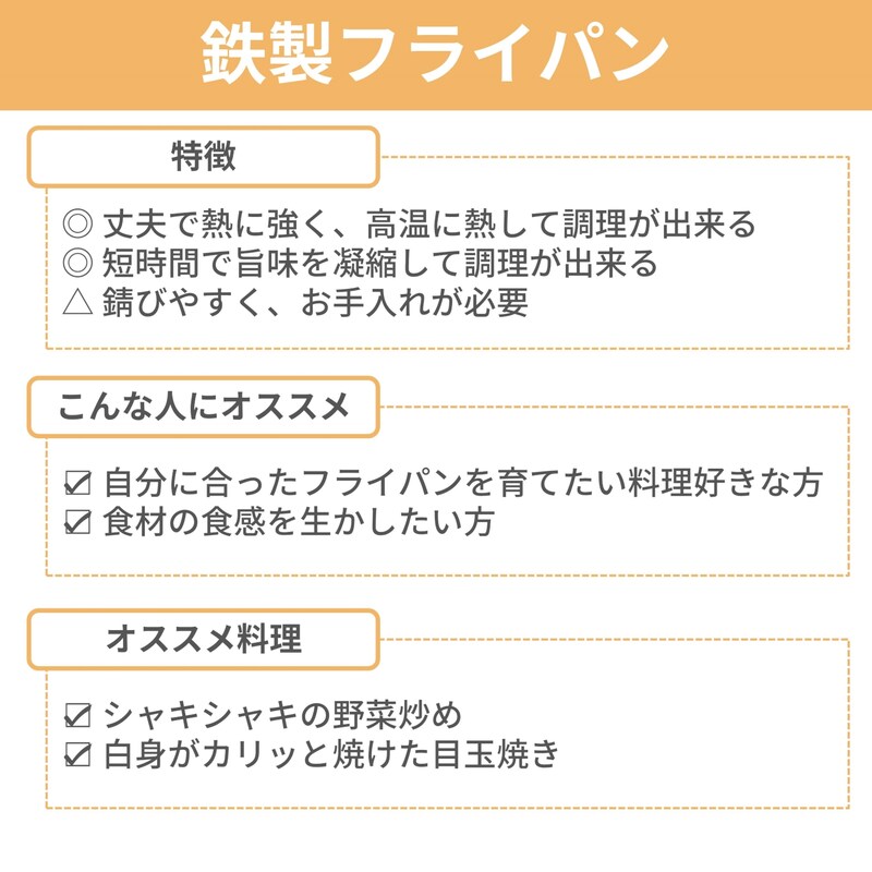 フェイスアートが可愛いパンケーキパン 選べるキャラクター ディズニー Disney 通販のベルメゾンネット