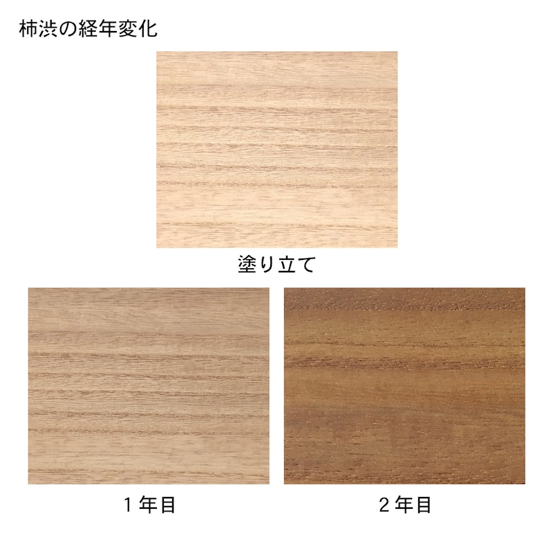 経年変化の目安の色です。