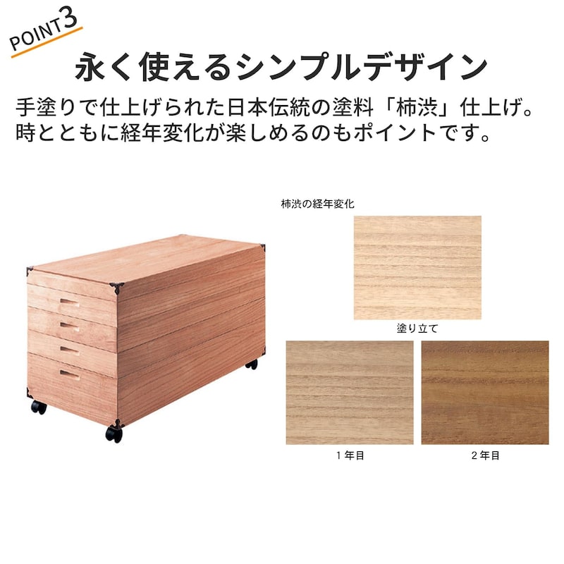 おすすめポイント