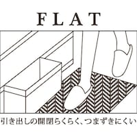 毛足が短いの引き出しの開け閉めの邪魔になりません
