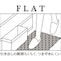 毛足が短いの引き出しの開け閉めの邪魔になりません