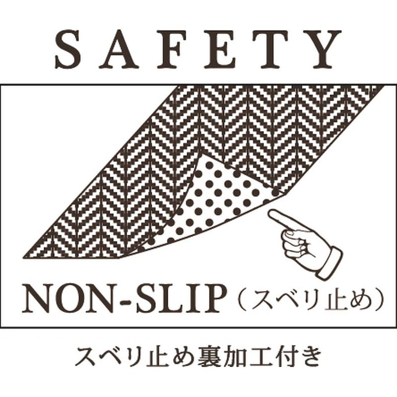 床に吸い付くすべり止め