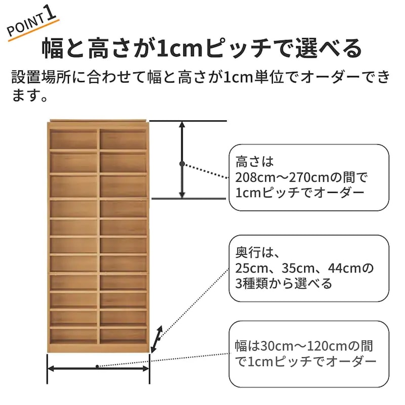 おすすめポイント