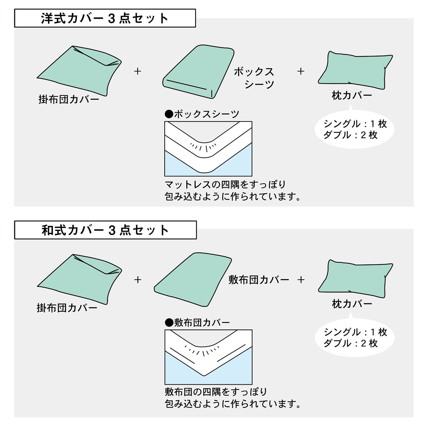 さらっとした風合いの綿素材を使った布団カバーセット(3点)（布団