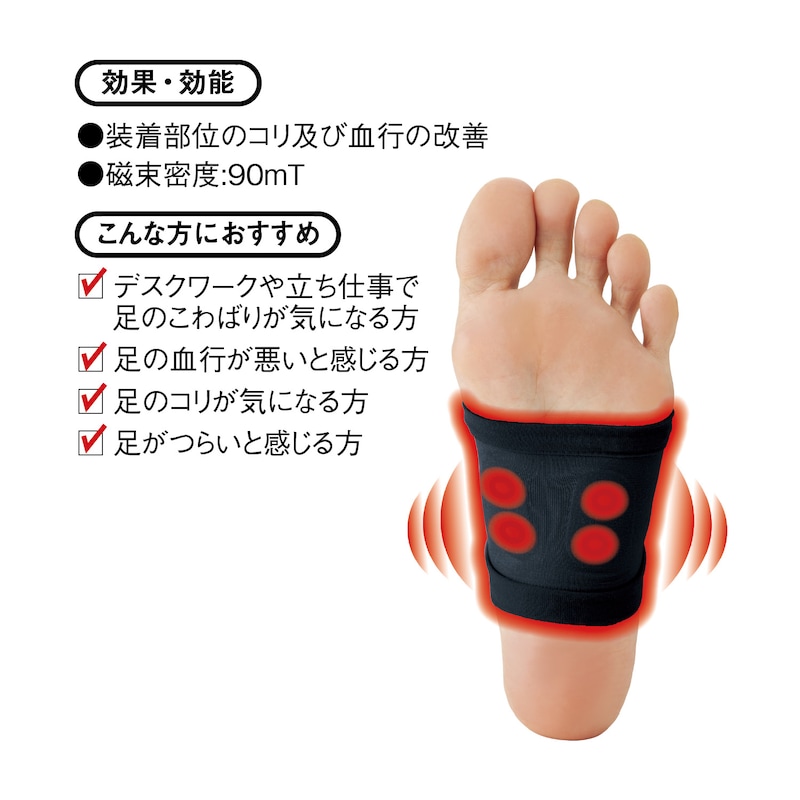 むくみ サポーター 医療機器 磁気サポーター シルク混 磁気メディカルサポーター 足裏用 こりとるん 1足組 日本製 定番スタイル