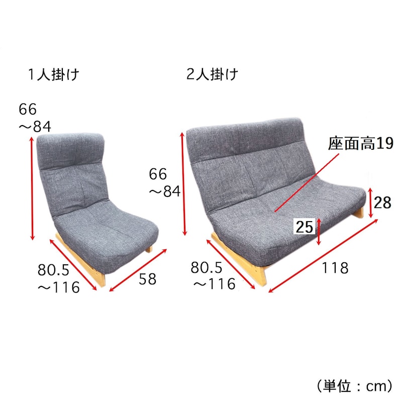※座面高19cmは、床面から座面の最もくぼんでいる部分の高さです。