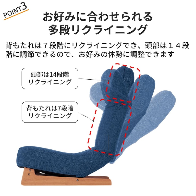 おすすめポイント