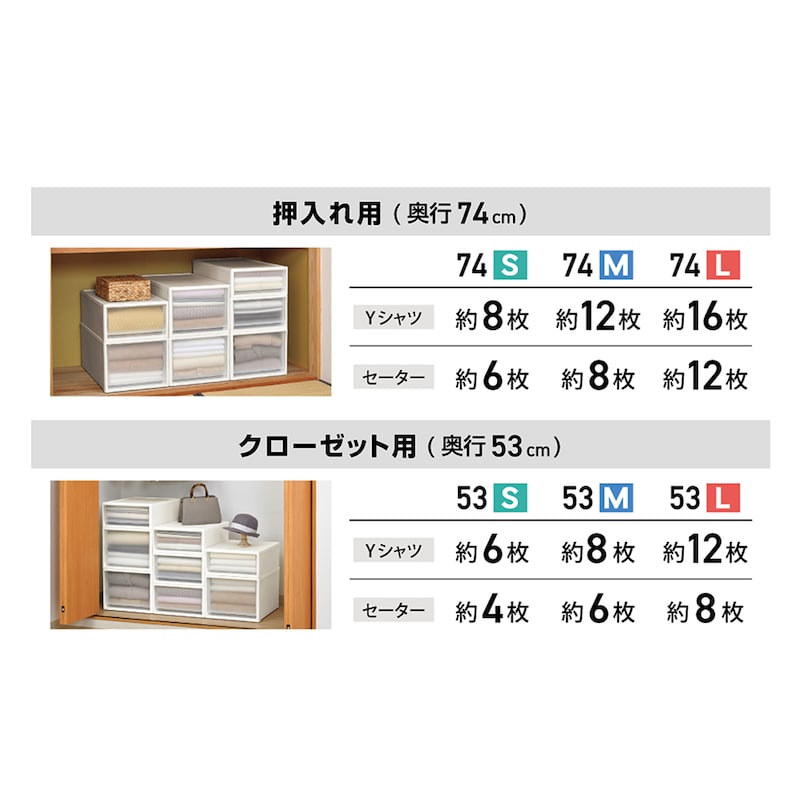 収納量目安
