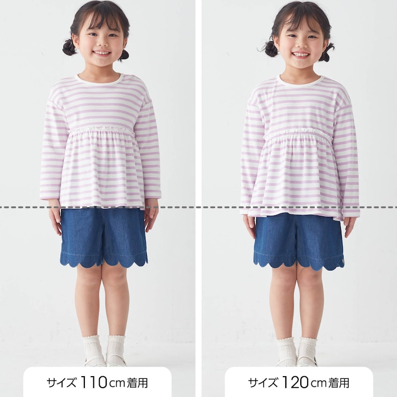 サイズ別着用比較／モデル身長110cm