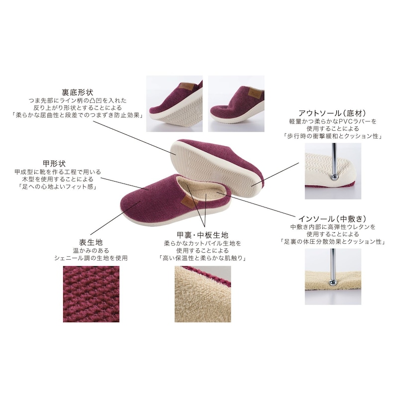 商品の特徴　※こちらのカラーは完売しており、仕様のみの参考です。