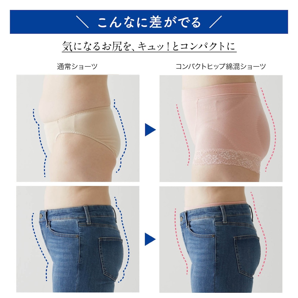 ※着用中の効果には個人差があります