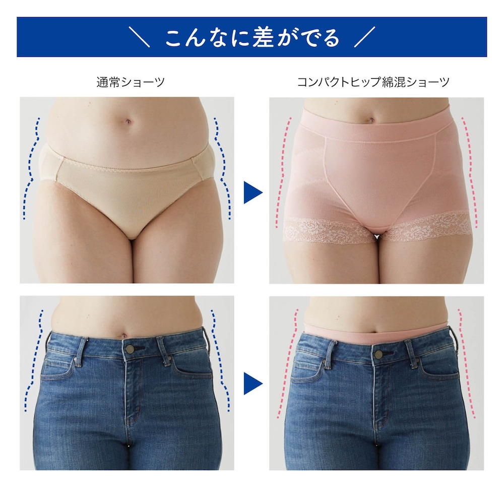 ※着用中の効果には個人差があります