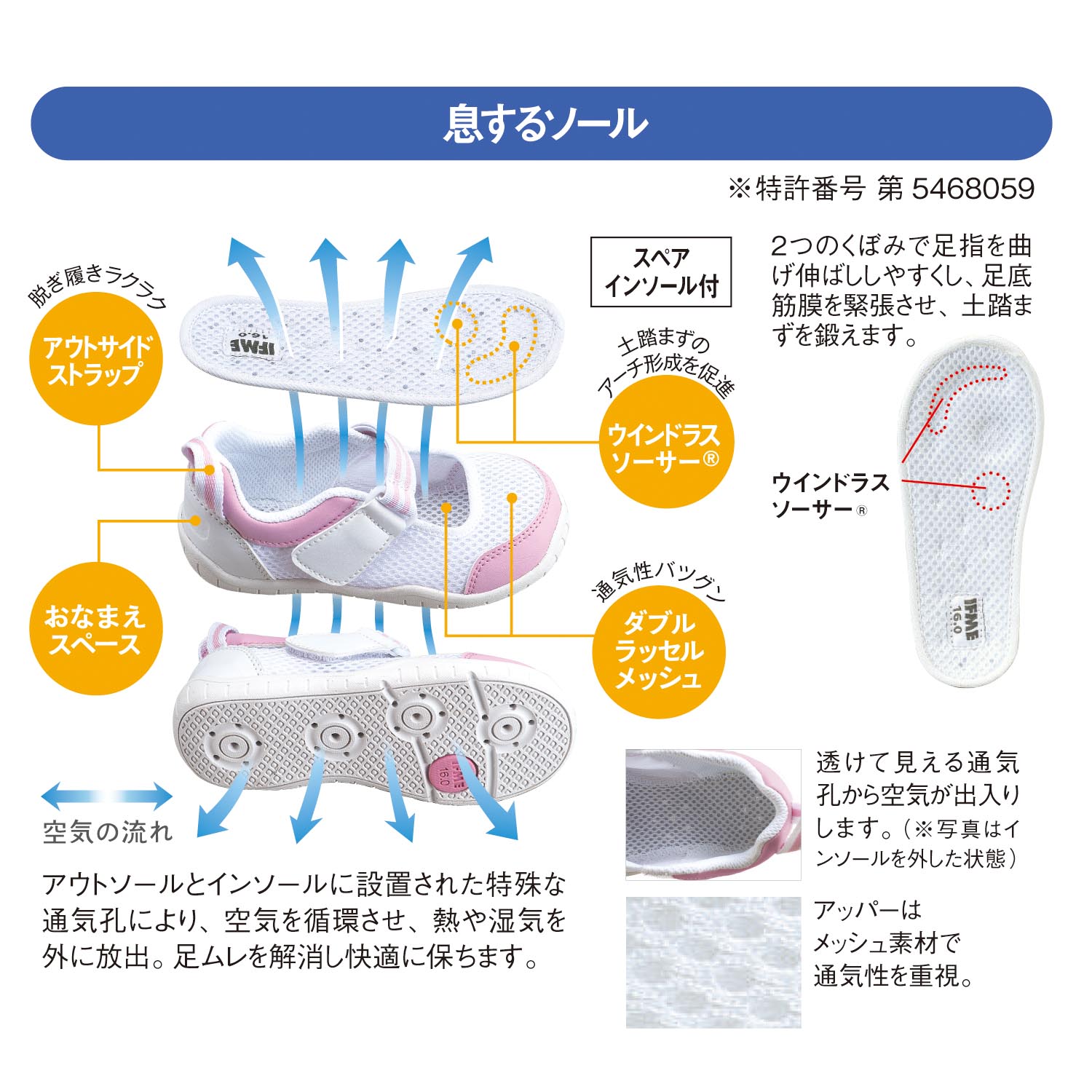 IFME 中敷き ツーサイズセット - その他