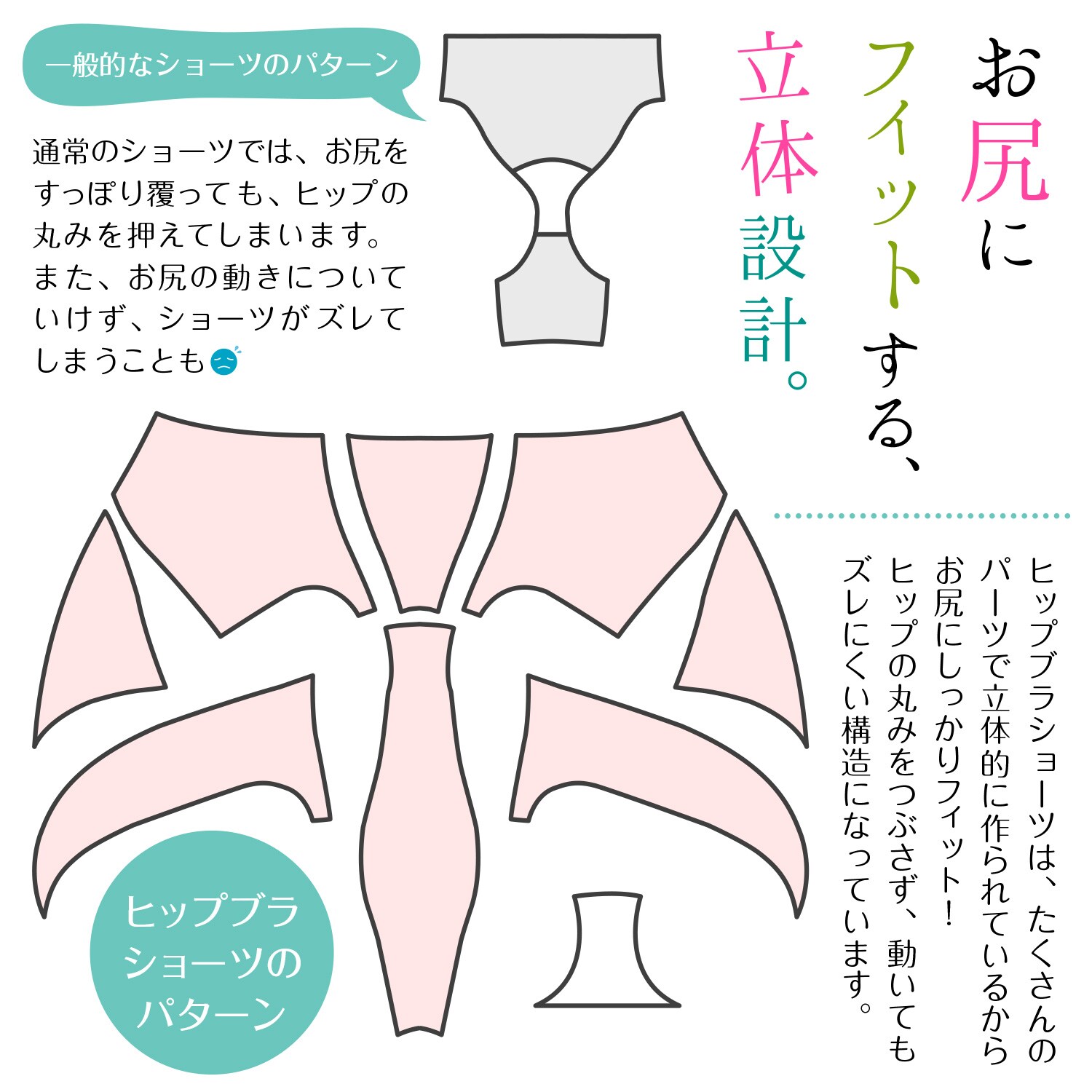 お尻のアンチエイジング ヒップブラショーツ 選べるウエスト丈 夢企覚販売 通販のベルメゾンネット