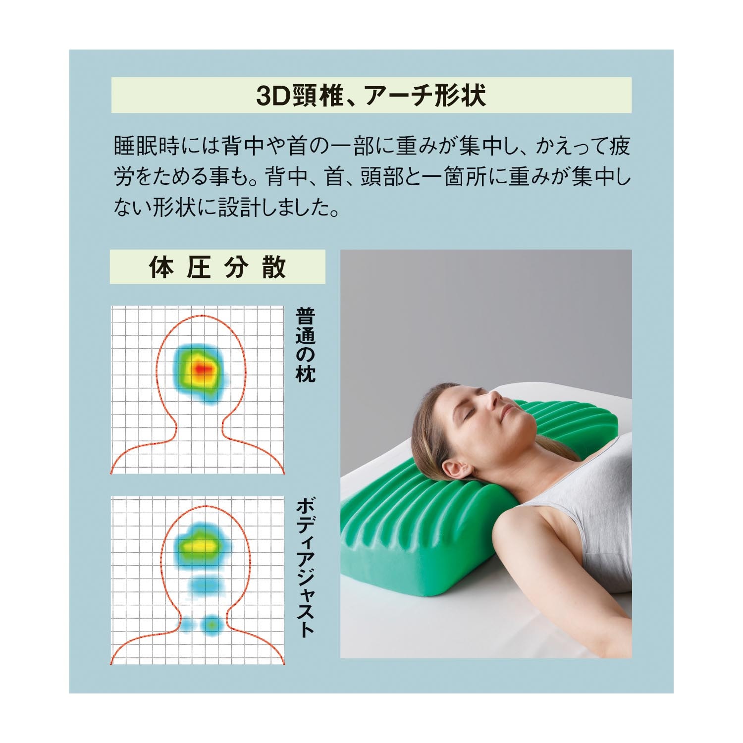 肩凝り・首の痛み対応まくら ＢＯＤＹ ＡＤＪＵＳＴ（枕）｜通販のベルメゾンネット