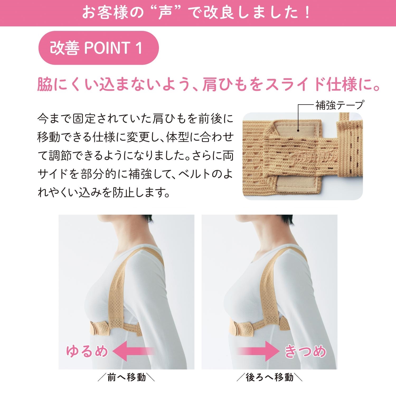 ヒット商品 猫背 姿勢矯正 あっけなく 猫背サポーター 肩こり 男女兼用サイズ 売買されたオークション情報 落札价格 【au payマーケット】の商品 情報をアーカイブ公開