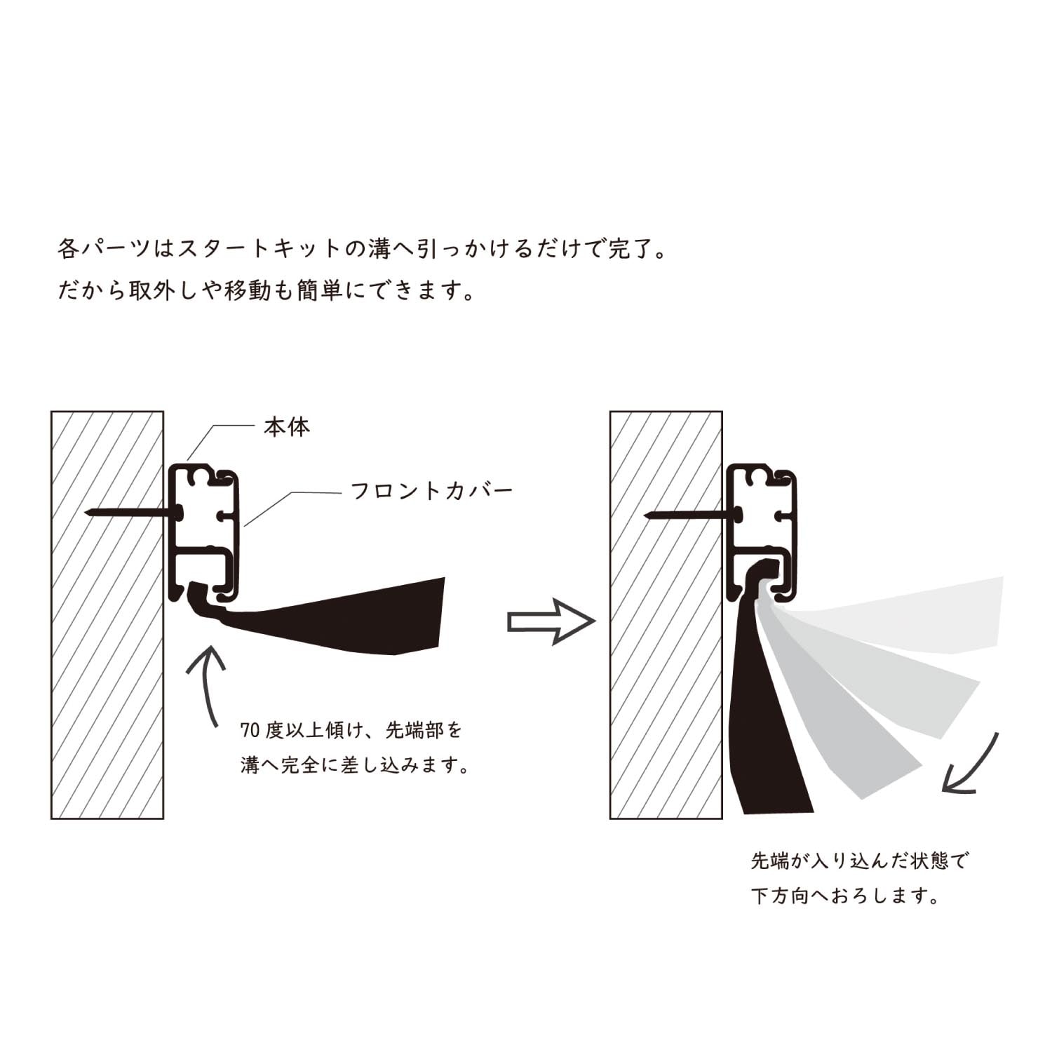 専用パーツ】ピンで取り付けられる 浮かせる取付用バー（ランドリー