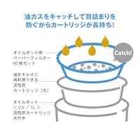 ※カートリッジ（大）とオイルポットは別売りです。