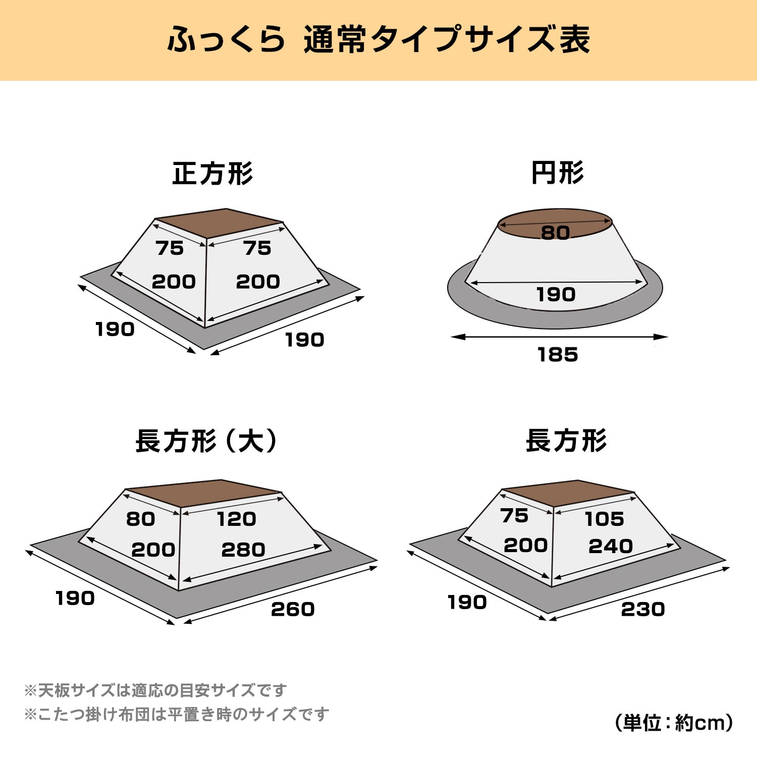 ふっくらタイプ】あったかなめらかなこたつ布団掛け敷きセット