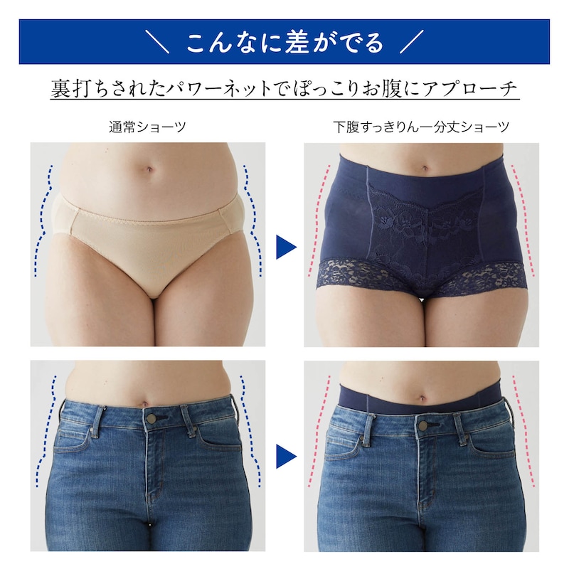 ※着用中の効果には個人差があります