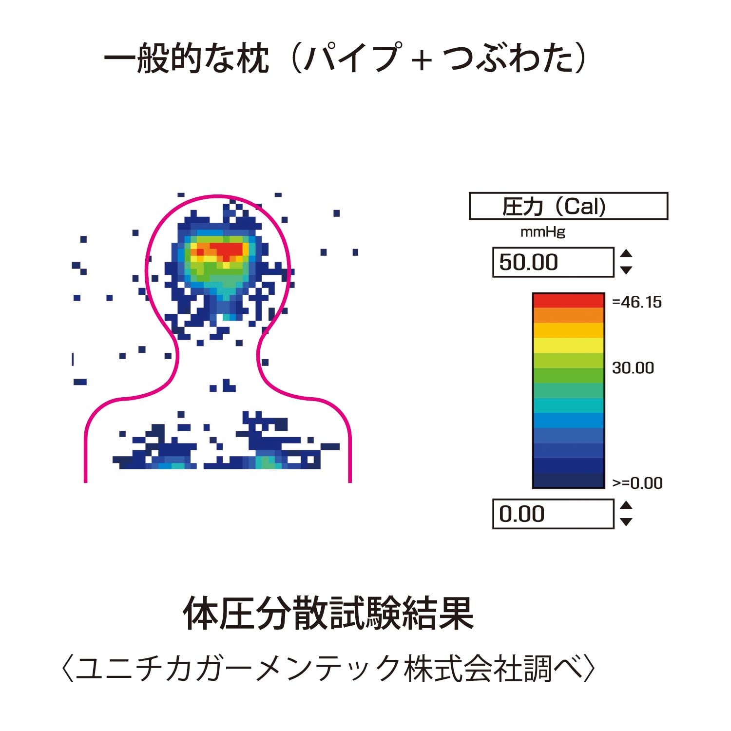 リンクルケア美容枕１１０°（枕）｜通販のベルメゾンネット