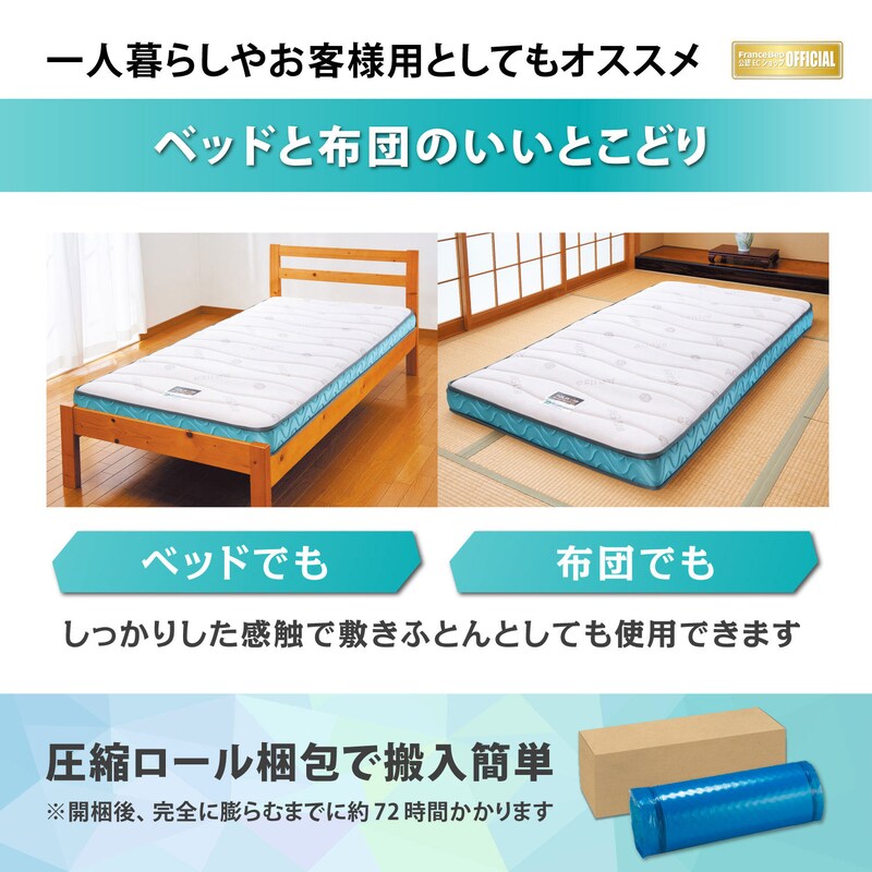 使用イメージ