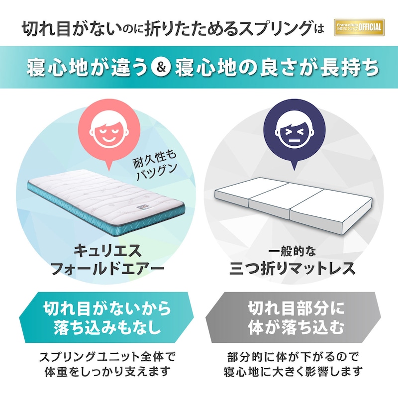使用イメージ