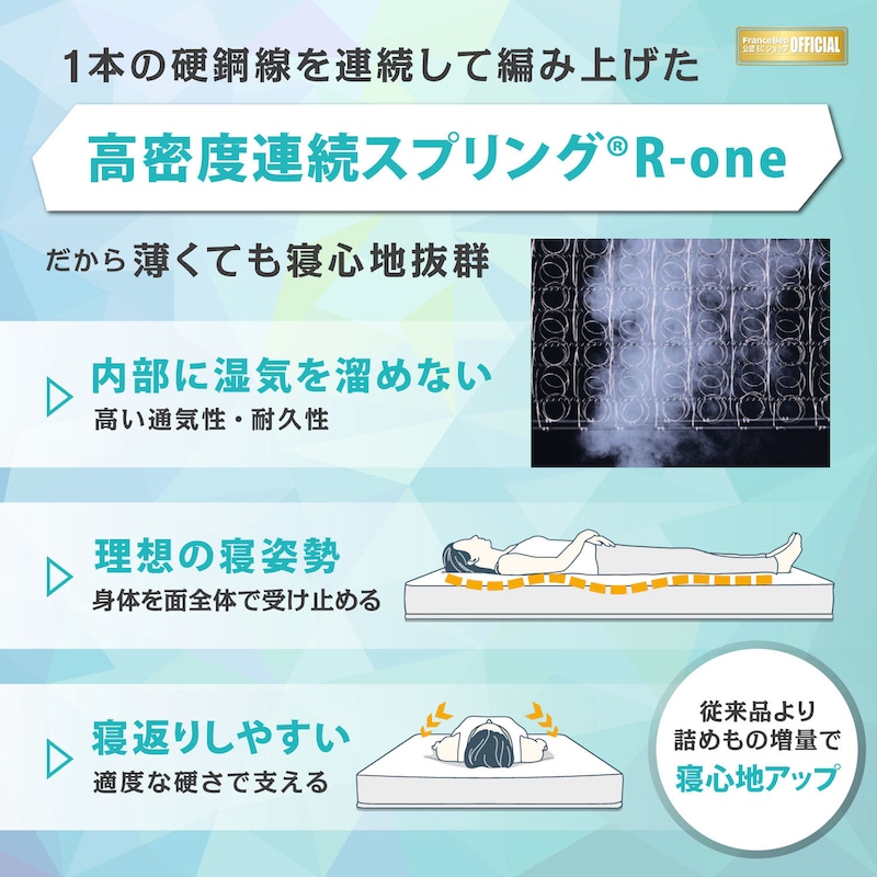 使用イメージ