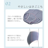 画像はPPA112になります。