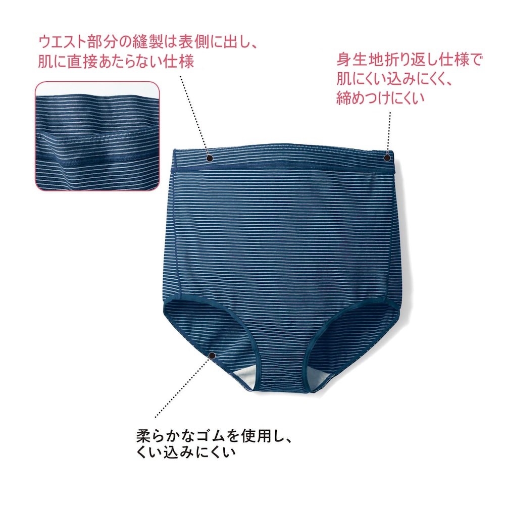 ※仕様のみの参照です。