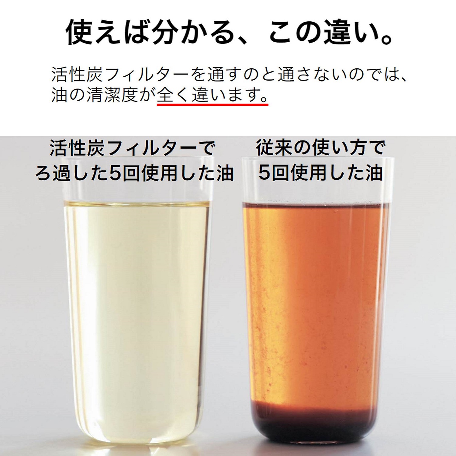 限定100セット オイルポット1l 活性炭カートリッジ大3個セット 通販のベルメゾンネット 限定100セット オイルポット1l 活性炭カートリッジ大3個セット 通販のベルメゾンネット