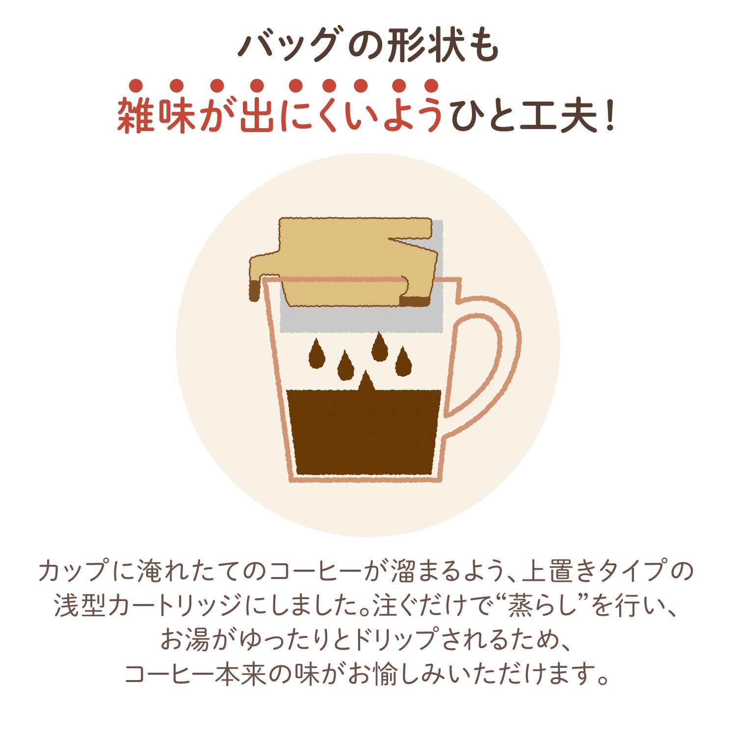 カフェ店主＆コーヒーマイスターがセレクト】アミューズブレイク