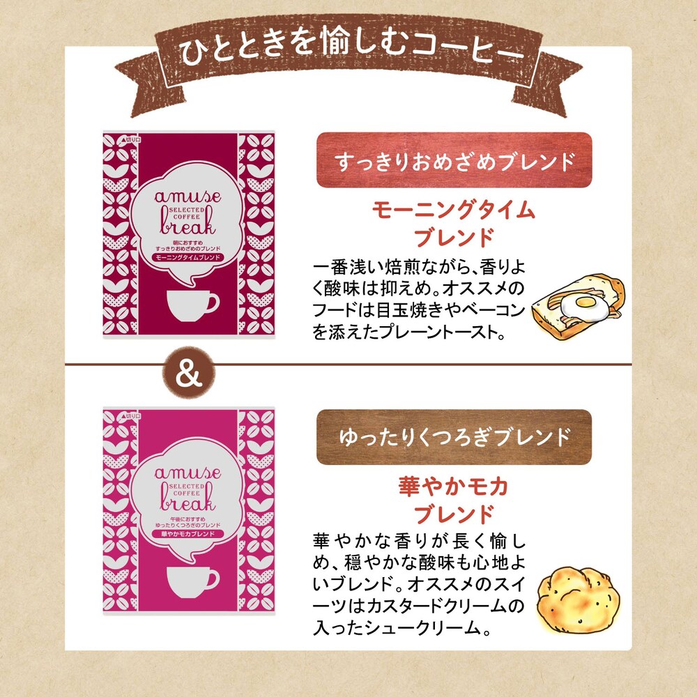 モーニングタイムブレンド/華やかモカブレンド
