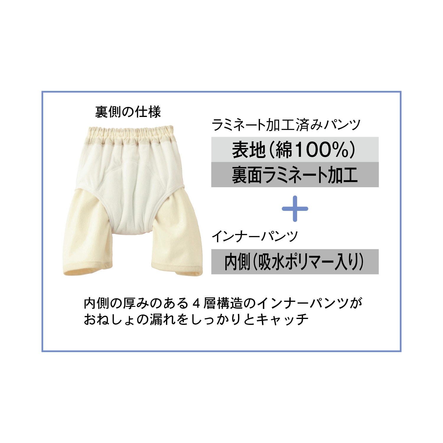 おねしょ対策パッド 24枚入×5セット - おむつ用品