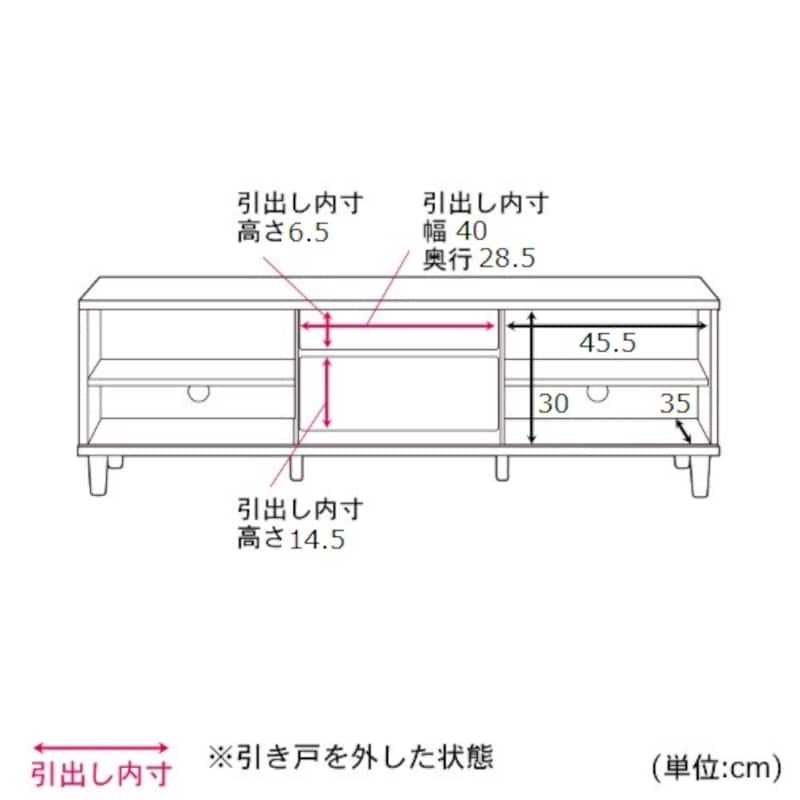 幅146cm