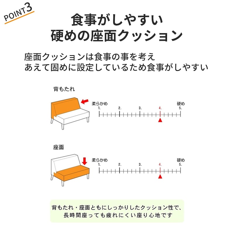 おすすめポイント