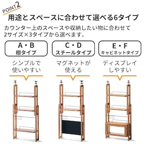 おすすめポイント　※タイプEは終売です。