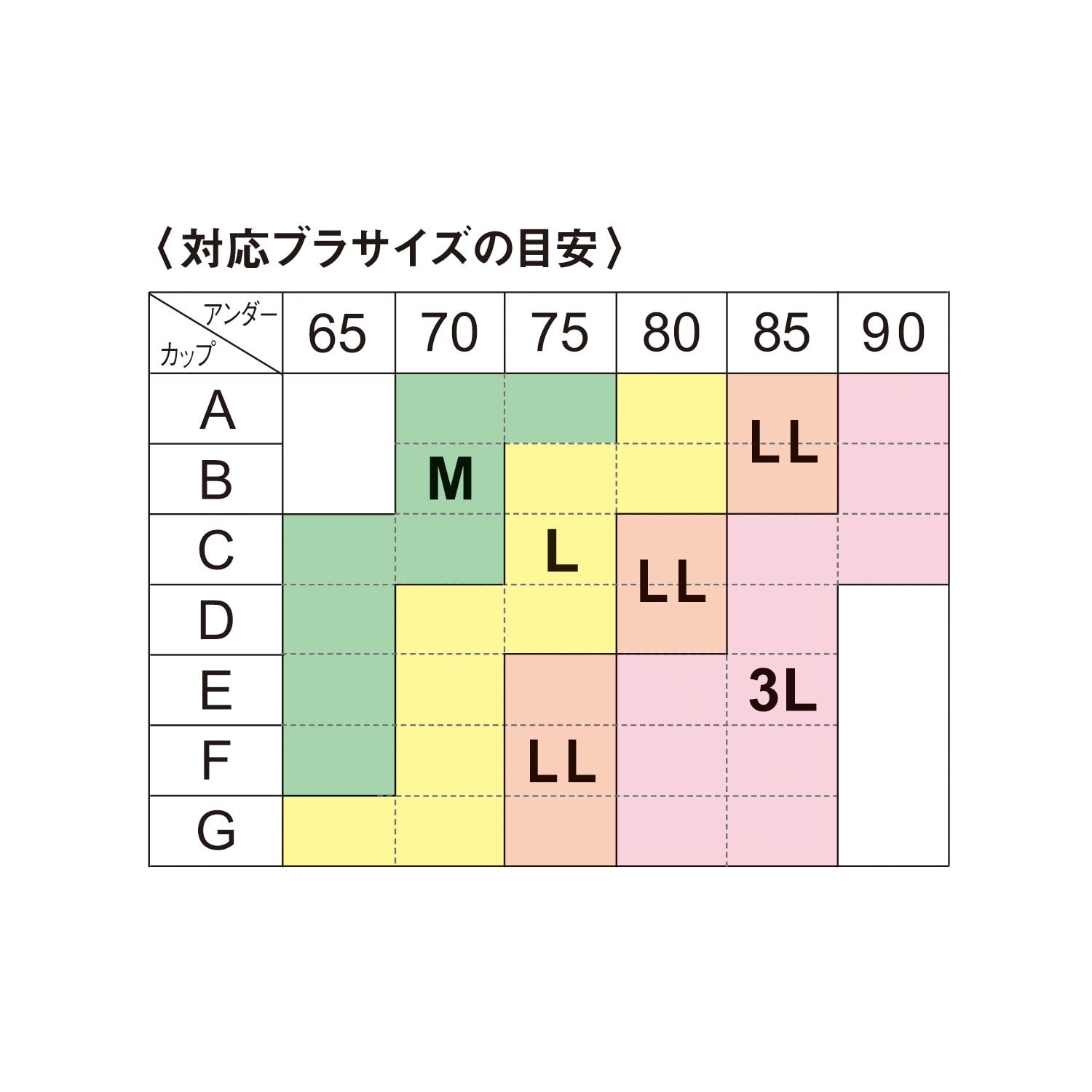 ジニエプレシャスブラ３枚セット