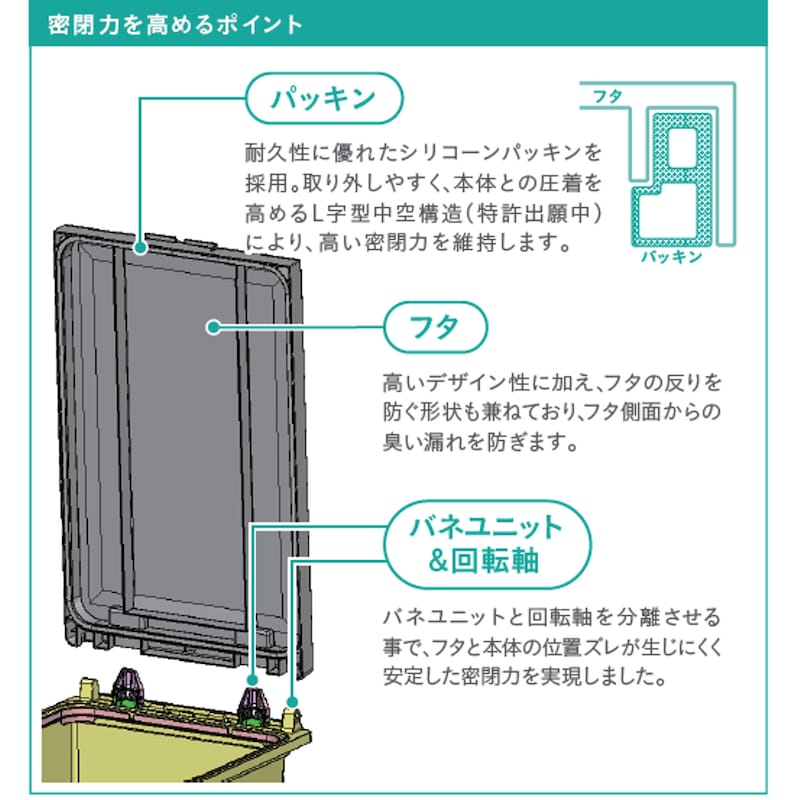 ※仕様のみの参照です