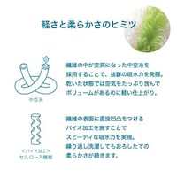 軽さと柔らかさのヒミツ