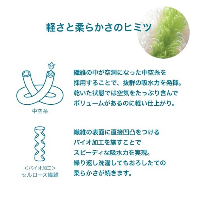軽さと柔らかさのヒミツ