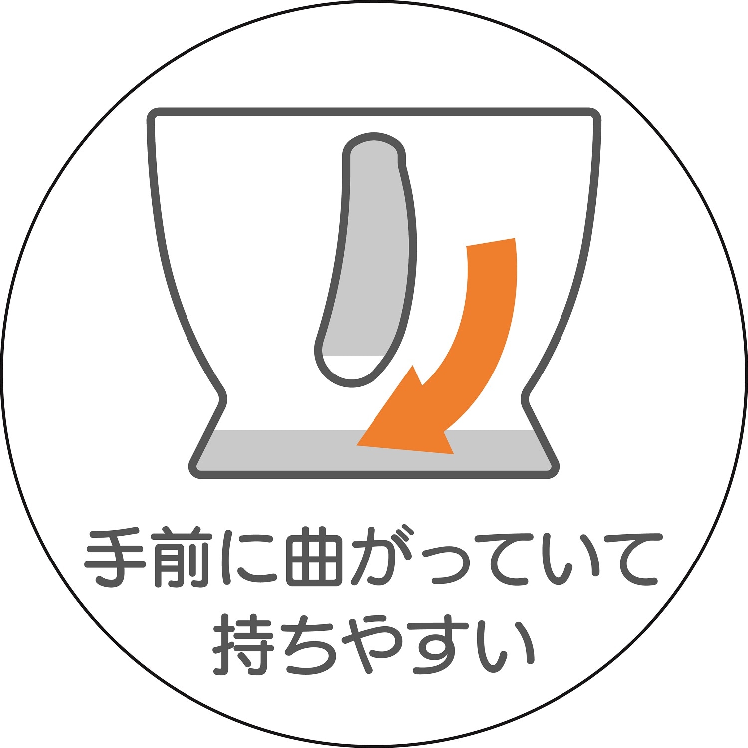 はらぺこあおむし すくいやすいベビー食器【離乳食から】（ベビー用