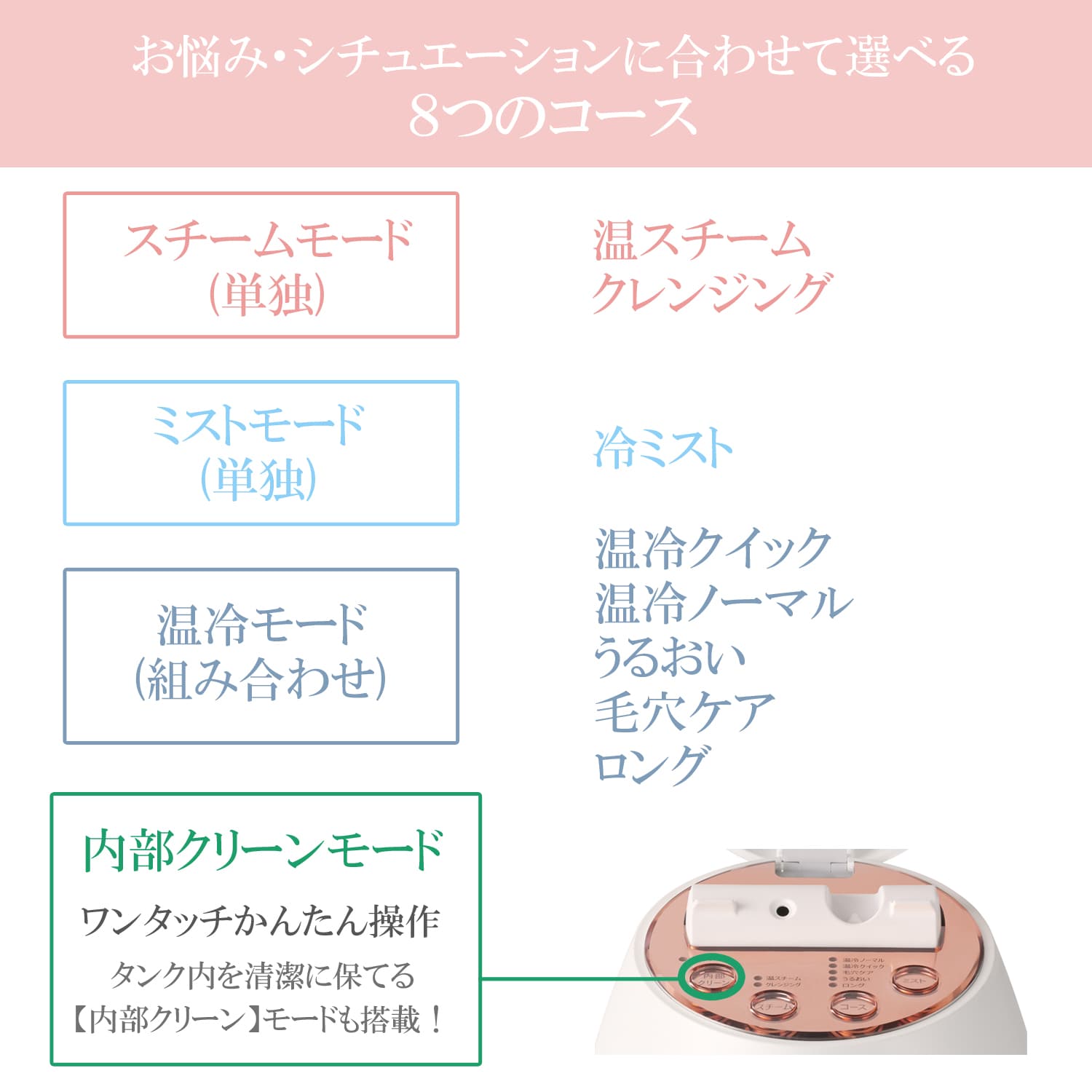 クリアスキンナノスチーマー（美顔器/フェイススチーマー）｜(ヤーマン