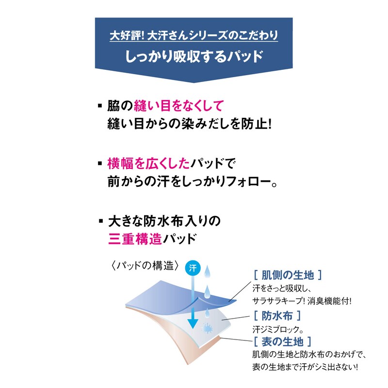 汗取りインナー 消臭綿入りワイドネックフレンチ袖 大汗さん 脇汗 汗ジミ対策 サラリスト Salalist 通販のベルメゾンネット