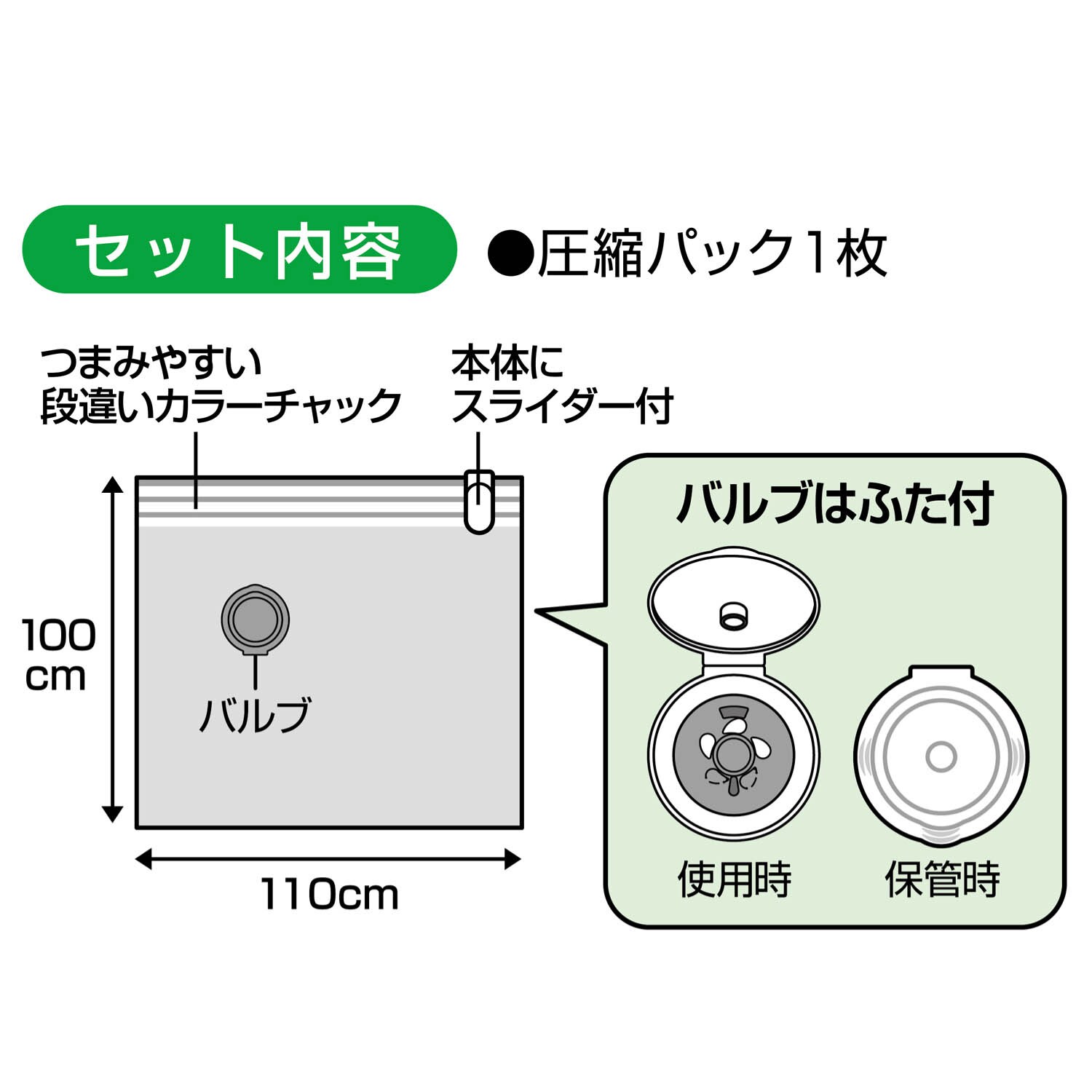 スティック掃除機対応圧縮袋２個セット（衣類収納袋/圧縮袋）｜通販の