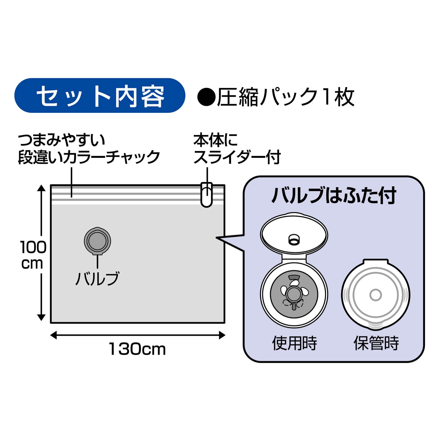 スティック掃除機対応圧縮袋２個セット（衣類収納袋/圧縮袋）｜通販の