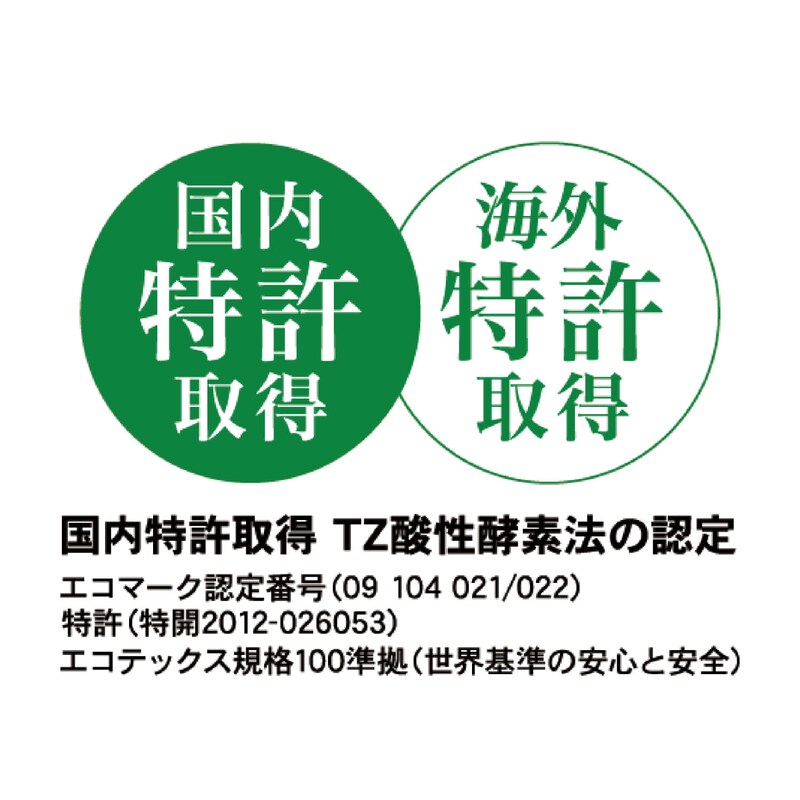 ※特許取得の繊維を使用