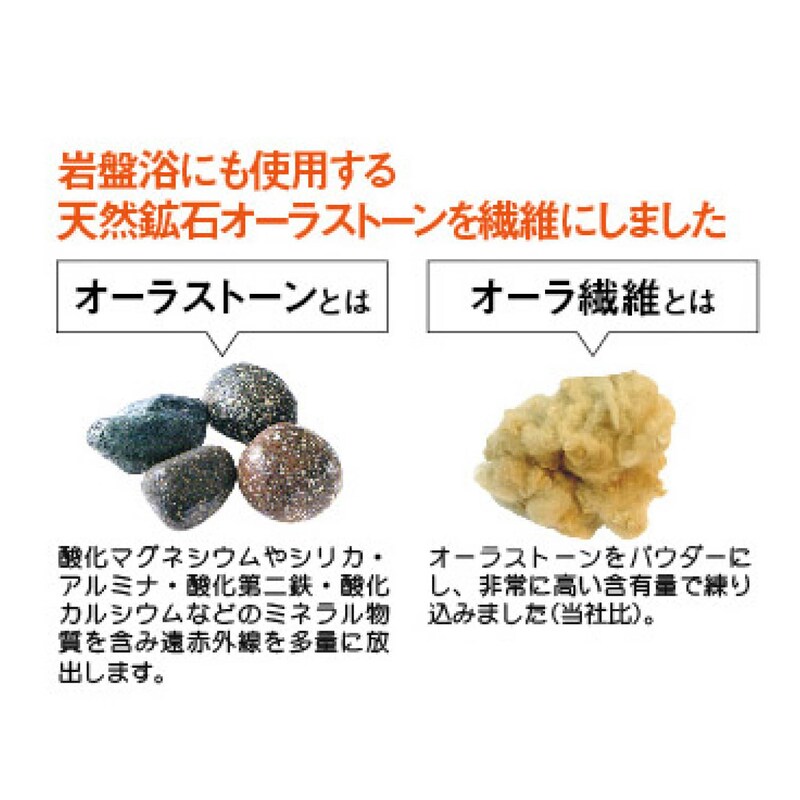 オーラ岩盤 キルト 極 部分浴 グレー 62 Off