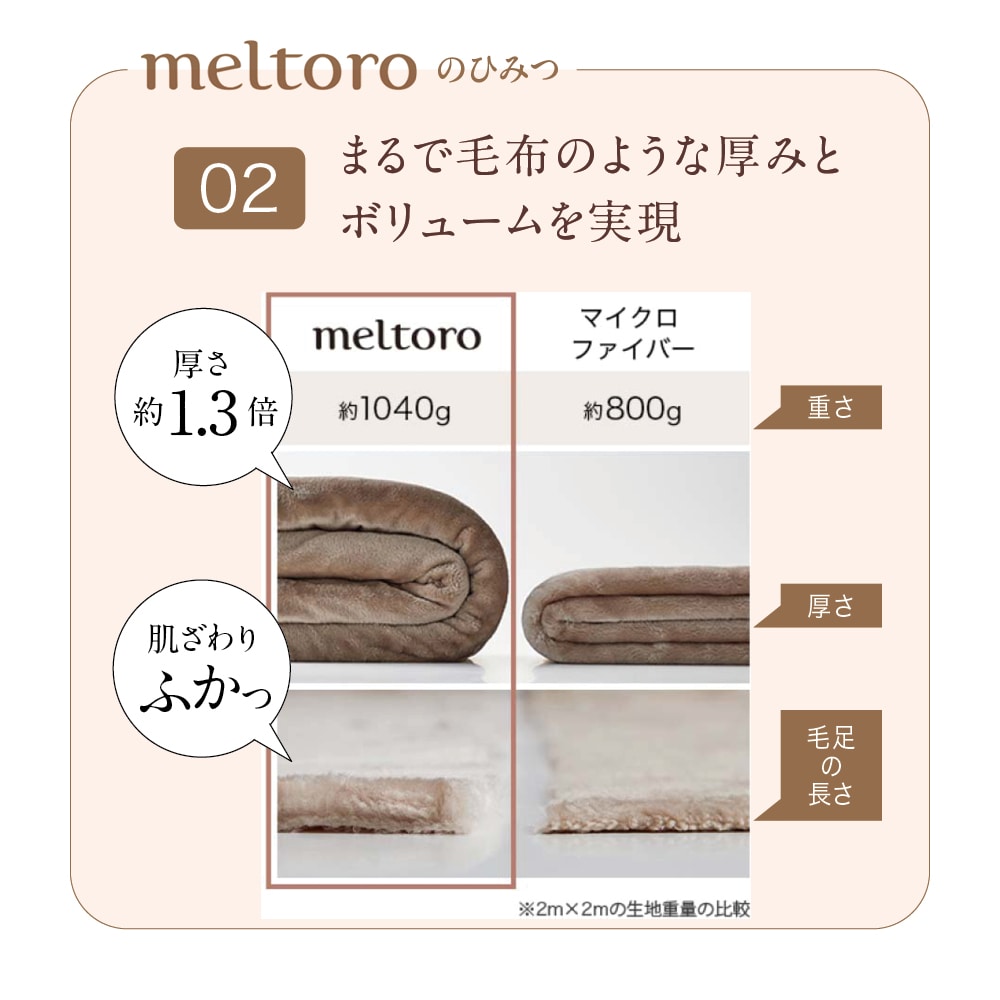 あったかなめらかなクッション・座布団・長座布団カバー「ミッキー